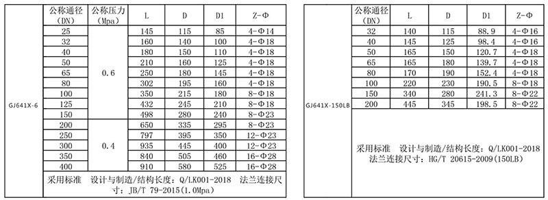 管夾閥樣本-1-7-2.png